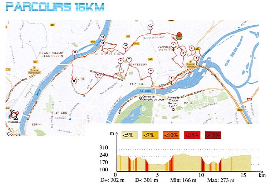 parcours 16km